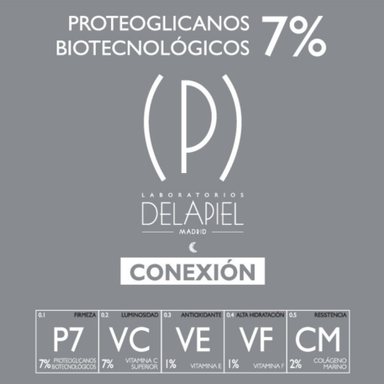 Delapiel Conexión Proteoglicanos 7% - 15 Ampollas