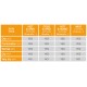 Novexpert The Expert Exfoliator Mask & Scrub Novexpert The Expert Exfoliator Mask & Scrub