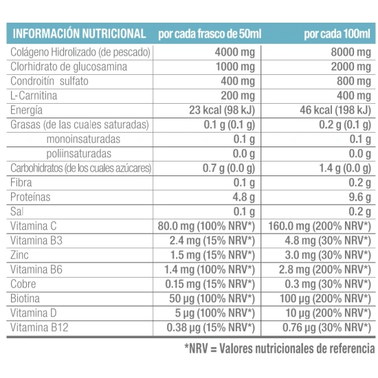 Gold Collagen Active