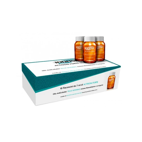 Iodase Actisom Solución Ampollas