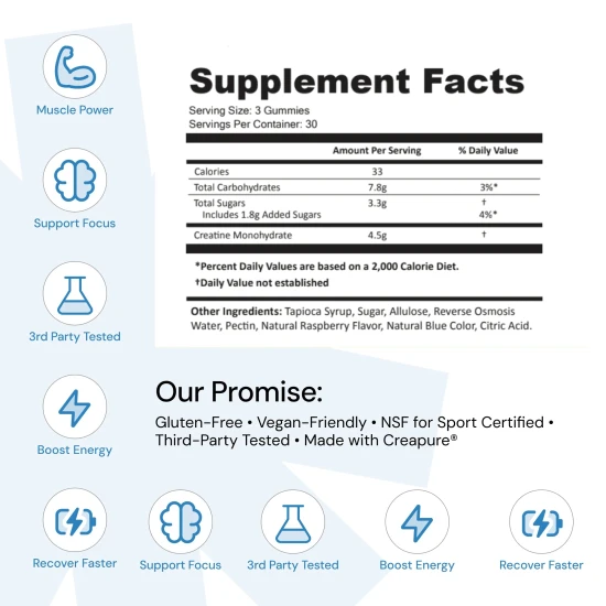 CREATE CREATINE MONOHYDRATE GUMMIES BLUE RASPBERRY 90 GUMMIES