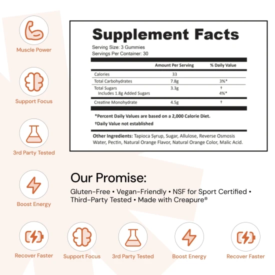 CREATE CREATINE MONOHYDRATE GUMMIES ORANGE 90 GUMMIES