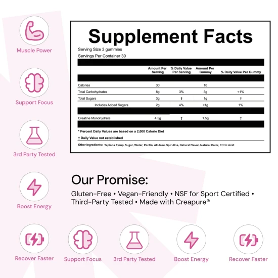 CREATE CREATINE MONOHYDRATE GUMMIES WATERMELON 90 GUMMIES
