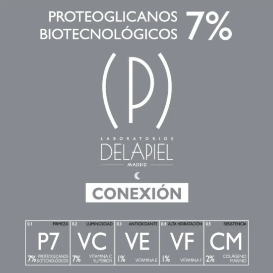 Delapiel Conexión Proteoglicanos 7% - 15 Ampollas